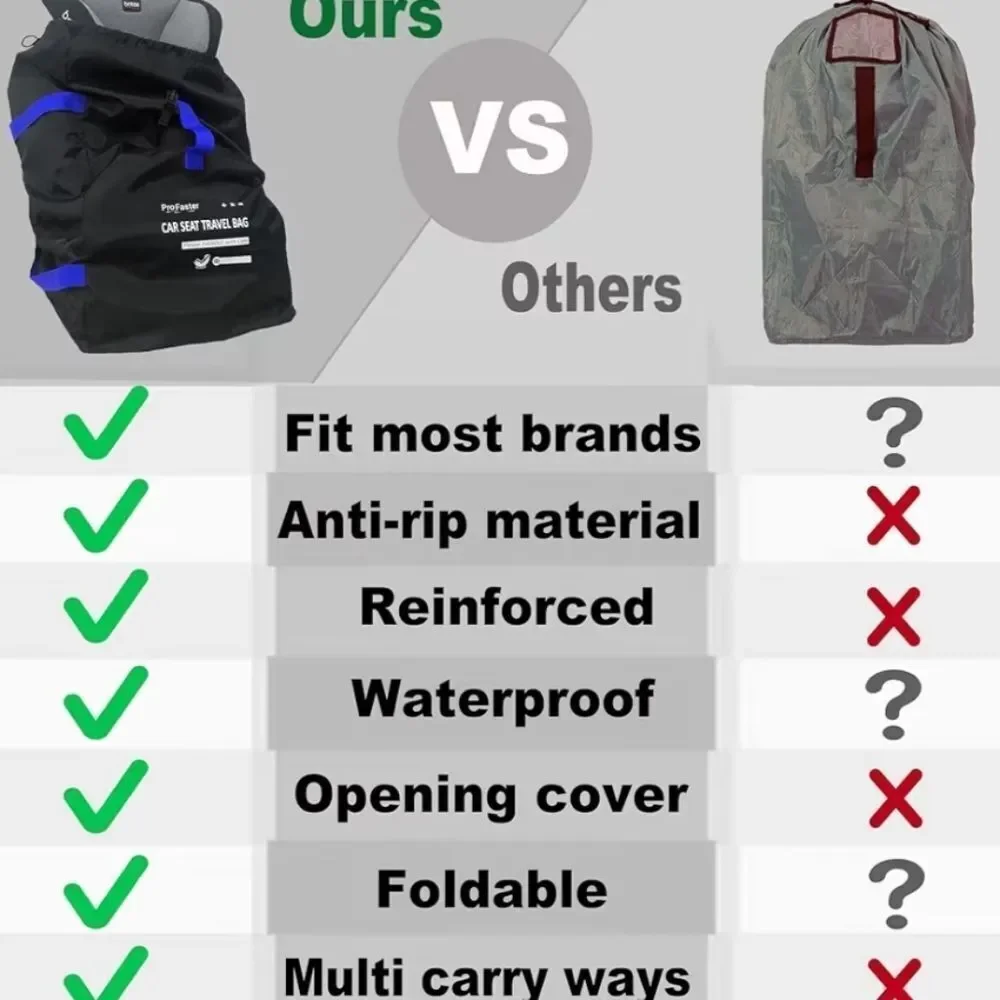 Black Car Seat Travel Bag